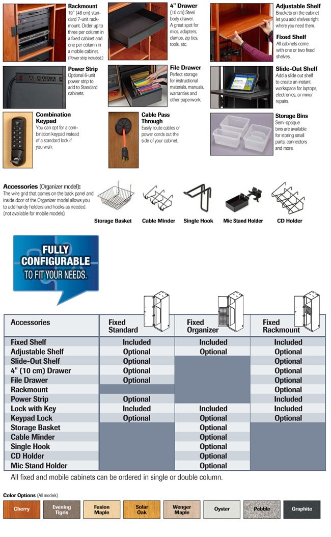 Fixed Media Storage Wenger